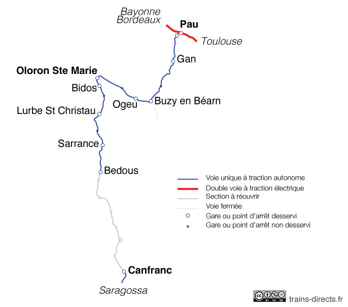 La Commission européenne confirme l’importance de la ligne Pau – Canfranc – Saragosse !