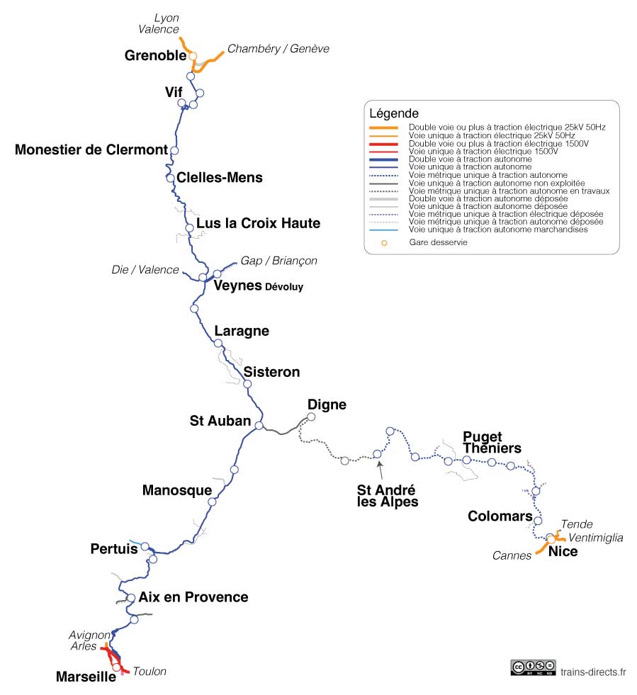 Retour de l’ALPAZUR pour les JO d’hiver de 2030 ? Mais pas que…