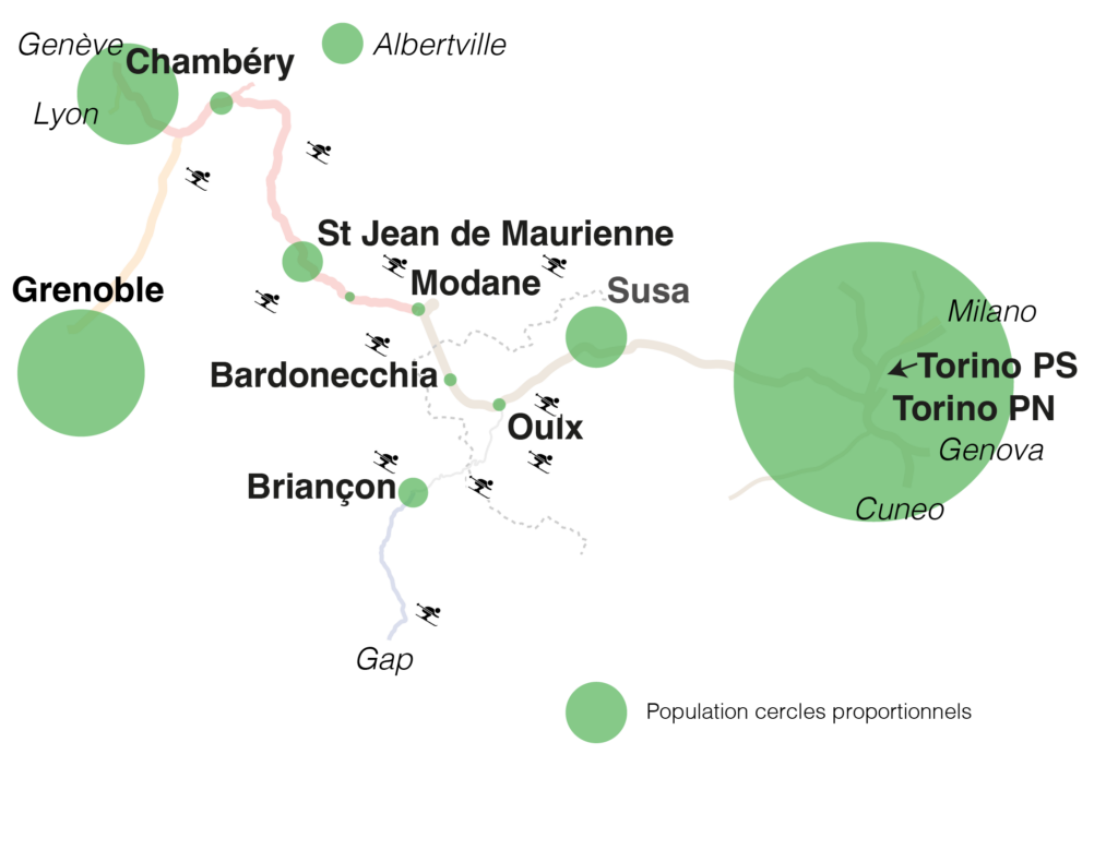 Population et stations touristiques