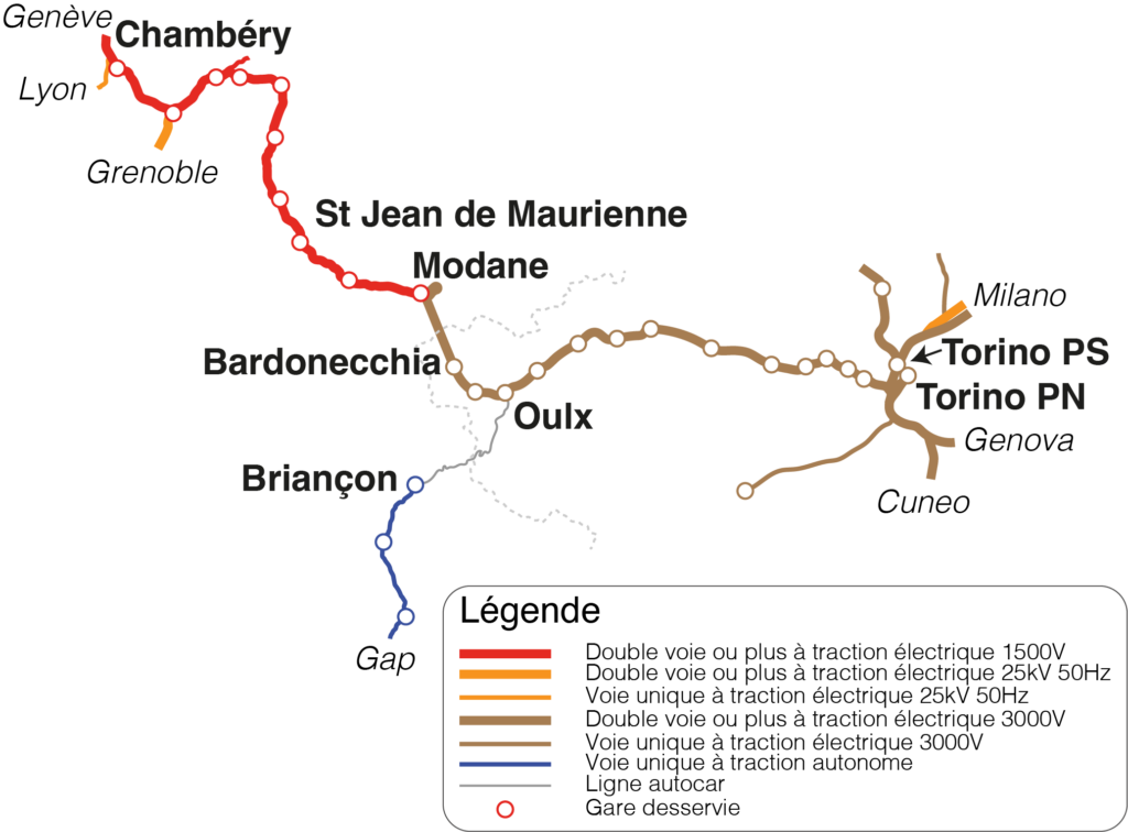 La liaison Maurienne - Piémont